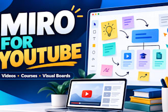 design a miro board for youtube videos and online courses