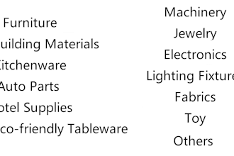 china sourcing agent import and export agent