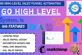 create gohighlevel workflows, gohighlevel clickfunnel, clone ghl, beehiiv