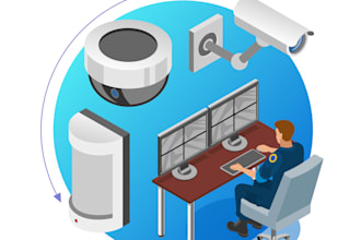 provide 24 7 cctv services