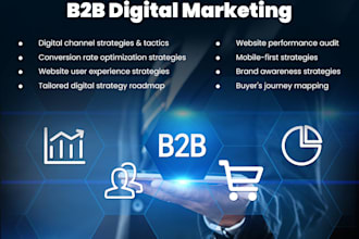 b2b paid ads campaign management on google and linkedin