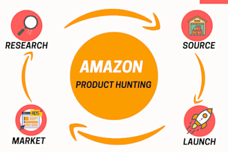 be your amazon product hunter for private label and wholesale