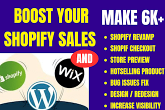 increase your conversion rate of shopify store  with expert cro thorough store