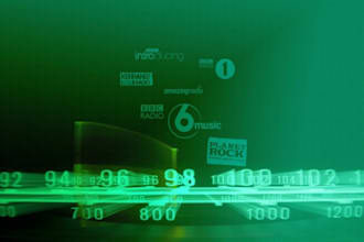 promote your music video and track to our radio station playlist and website