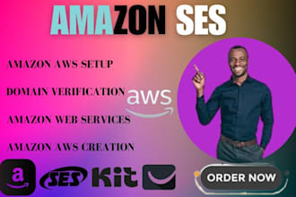 setup amazon ses and increase to 50k sending limit to remove sandbox