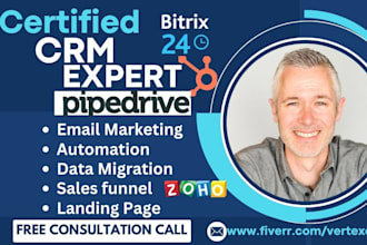 setup bitrix24 crm pipedrive automation hubspot zoho bitrix crm integration