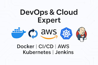setup dns, godaddy, namecheap, SEO, cpanel, email