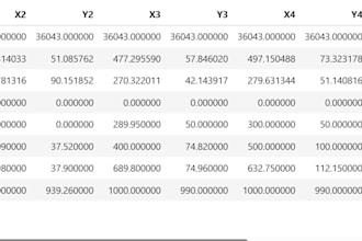 do data analysis, preprocessing, ml modeling