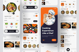 custom mobile app website for food delivery, pharmacy, taxi, restaurant services