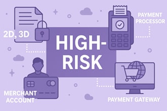 integrate high risk 2d, 3d, payment processor merchant account, payment gateway