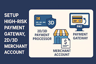 create high risk payment gateway, 2d, 3d payment processor, merchant account