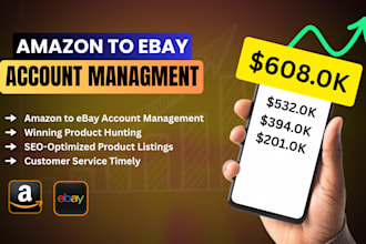 manage amazon to ebay dropshipping product research, account handling