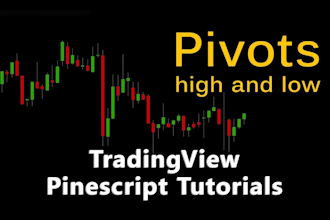 professional pine script development for custom tradingview indi cators strategy