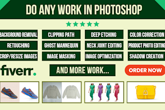 do product photo editing, clipping path, and ghost mannequin