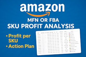 analyze your amazon mfn or fba report and calculate sku profitability