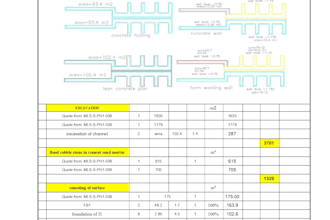 provide accurate boq and cost estimation using excel or your format