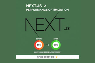 optimize your nextjs web app for blazing fast performance