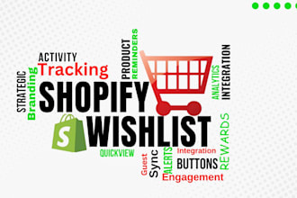 setup shopify wishlist swish swym growave wishlist hero wc wishify hulk froonze