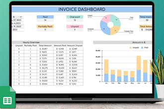 custom adhd planner spreadsheet for travel, finance or invoice management