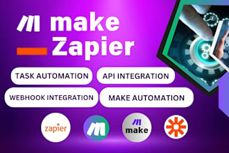 make com automation, make com, make automation, made com, integromat, zapier