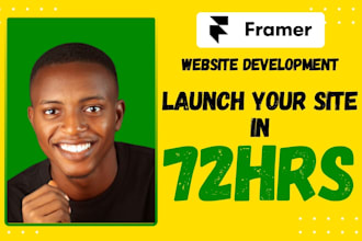 design your framer, framer website, framer animations, framer ecommerce
