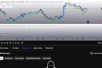 convert tradingview pine script to metatrader, ctrader, or ninjatrader