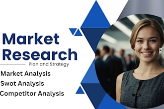 market research, swot, pest, competitor analysis, and comprehensive market