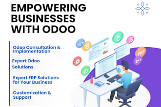 customized and implemented odoo erp software