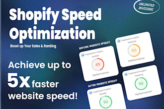 increase shopify speed by speed optimization