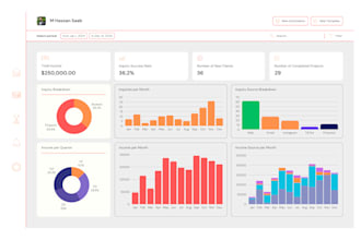 be your erp, hrm, custom crm software, pos, saas software developer