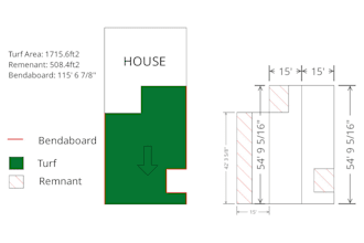 make synthetic turf, grass, patio, and landscaping estimate, boq, takeoff