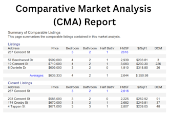 provide comparative market analysis report