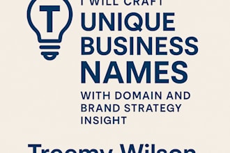craft unique business names with domain and brand strategy insight