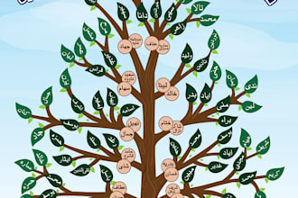 do arabic style family tree with arabic font