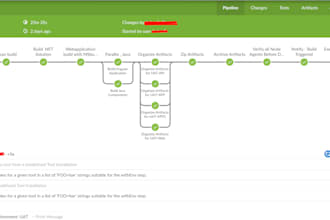 set up cicd pipelines and devops automation for your project