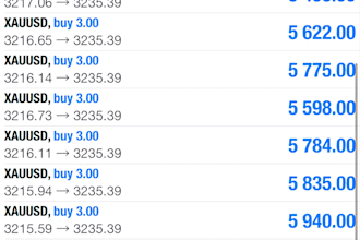 install profitable forex trading bot, forex trading robot, forex trading bot