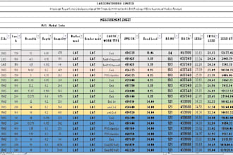 prepare detailed boq and quantity estimation in excel for your civil project