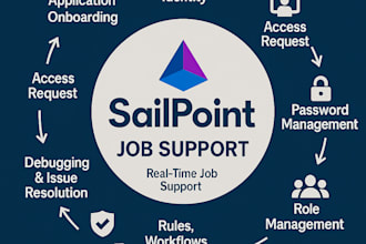 be your sailpoint iiq expert for your job support, projects
