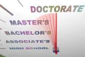 do business task, project management, gantt charts, concept maps, powerpoint ppt
