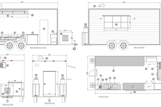 create your food trailer, ice cream cart, food truck city permit