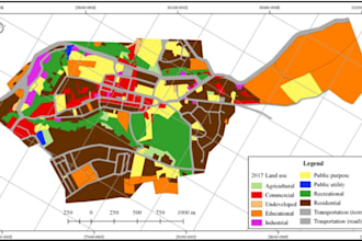 do urban planning analysis,proposals,gis,zoning, land use
