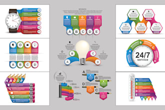 design stunning infographics to boost your brands visual appeal