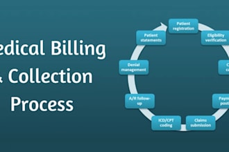 do mental health billing and credentialing