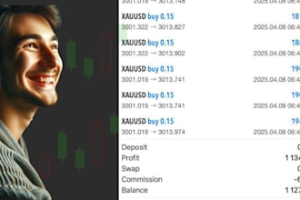 deliver profitable forex trading bot, forex bot, trading bot, forex trading bot