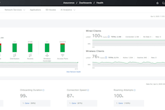 help with technical support and consulting in network, system, and cloud