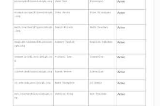 setup ms 365 email and dns for your business
