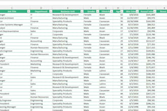 clean, spreadsheet, merge, split, format data in excel
