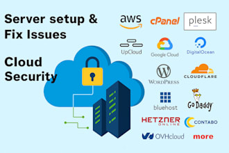 deploy sites, setup any cloud server with AWS cloud security