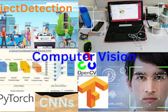do computer vision software, opencv, object detection, face recognition, yolo