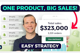 hunt high ticket profitable product research usa uk shopify dropshipping suplier